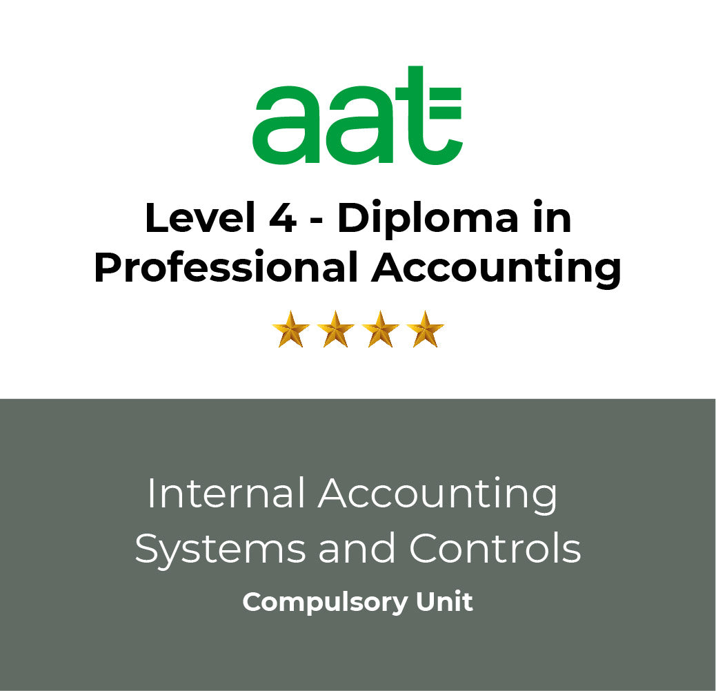 Internal Accounting Systems and Controls